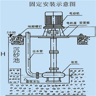 山东耐磨立式清淤泵质量优质