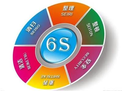 滨江TS16949体系认证 台州凯达企业管理咨询有限公司
