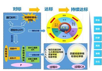 上海长宁区采标如何办理 昆山采标服务