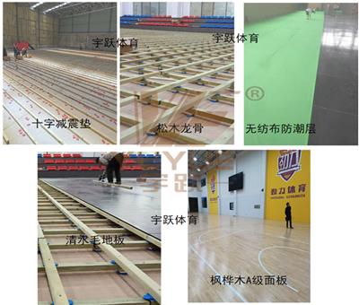 临沂乒乓球室羽毛球馆篮球场隔音耐磨地板宇跃体育木地板生产商