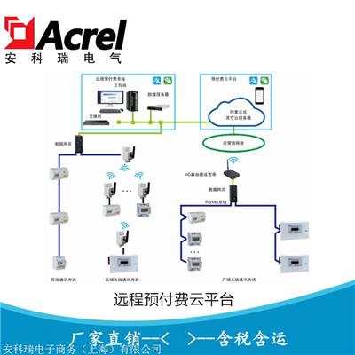 安科瑞远程预付费云平台 预付费售电系统Acrelcloud-3200