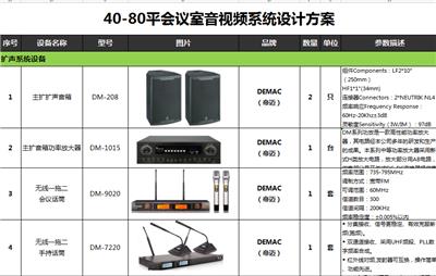 80平方会议室投影机音响配置方案河南郑州一站式销售安装培训售后