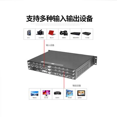 景阳华泰品牌高清视频矩阵4进8出HDMI接口4K*2K阿里店铺工厂销售价格优惠
