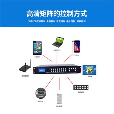 云南工程商客户可以选择深圳景阳华泰高清HDMI矩阵4进16出吗