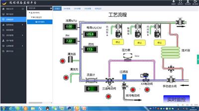 西门子SMART SR60 PLC编程及远程控制