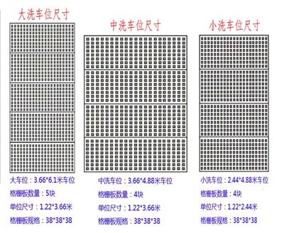 平顶山玻璃钢格栅板生产商 玻璃钢树围格栅