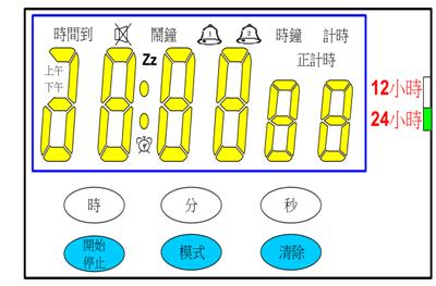 计时器芯片ZH 1628P 六键时钟计时器芯片IC