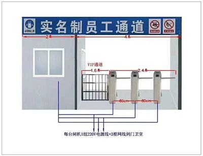 漳州厦门工地劳务实名制门禁道闸扬尘监测塔吊监控对接省平台