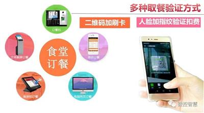 广州微信订餐系统，手机订餐系统