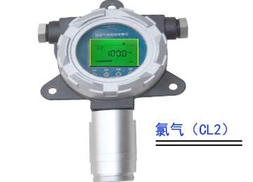 奕帆环境 CL2气体检测仪