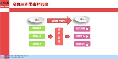 浙江保险行业合理税务筹划该怎么做 来电咨询 六路纵合供应