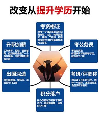 广东下岗失业人员*提升政策