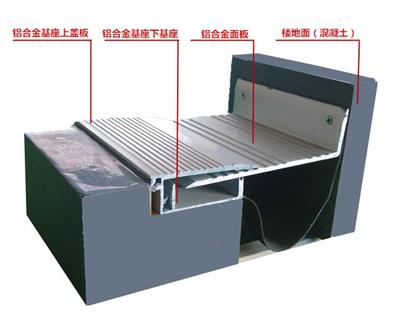 青神卡锁型变形缝 优质供应商