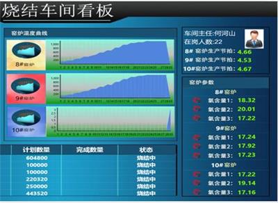 嘉兴杭州SPC质量管理软件MES生产管理软件