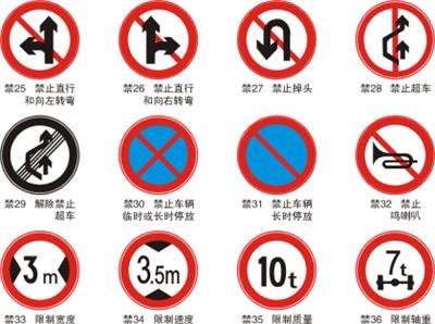 交通标志牌|重庆交通标志牌|交通标志牌厂家|重庆交通标志牌厂家