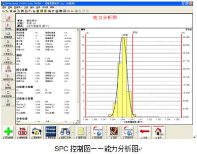 丽水杭州SPC质量管理软件MES生产管理软件