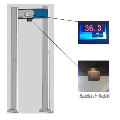 105型门式测温仪,红外热成像原理