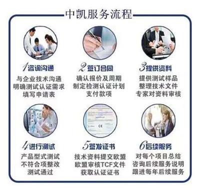 空气源热泵空调CCC中国认服务