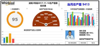 金华杭州SPC软件|SPC知识|SPC质量管理软件量身打造