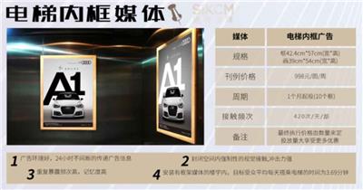 上海思框传媒电梯媒体广告 电梯广告公司商
