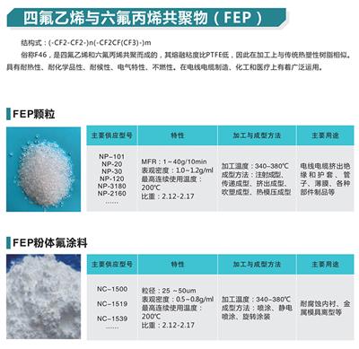 大金氟塑料PFA、FEP、ETFE