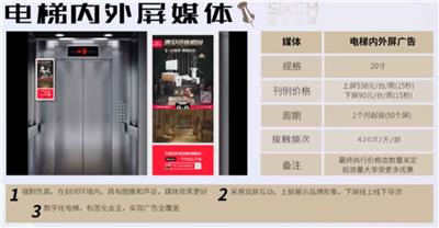 上海思框传媒电梯广告的利弊 上海社区广告