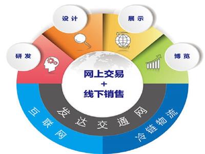 广西南宁智慧社区企业网站建设智慧城市管理小程序开发公司