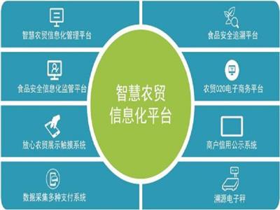 南宁智慧农贸专业网站制作公司智慧商场小程序网站开发