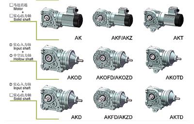 中国台湾利明螺旋锥齿轴减速机AK系列