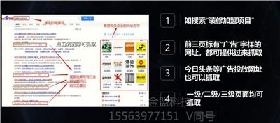 镇江新浪广告投放怎么做 新浪买广告 新浪广告怎么收费