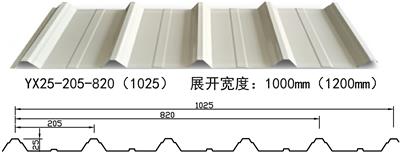 上海彩钢瓦 腾威彩钢 专业彩钢瓦厂家 蓝色彩钢瓦 白色彩钢瓦