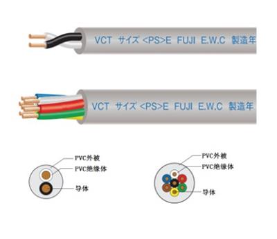 VCTF耐油电线｜VCT耐寒电缆｜日本耐热电线电缆