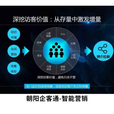 石家庄网络智能营销软件_朝阳科技_会员_网络_scrm_人工