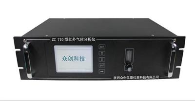 众创科技+ZC 710型红外气体分析仪