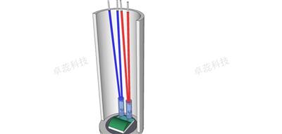 国产防腐铂电阻温度计 值得信赖 上海卓蕊科技供应