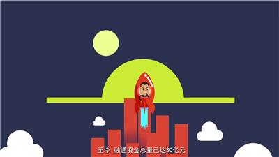 上海淘宝产品MG动画咨询 值得信赖 上海知映文化传媒供应