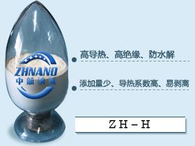 中航纳米-高导热覆铜板填料系列-ZH-H