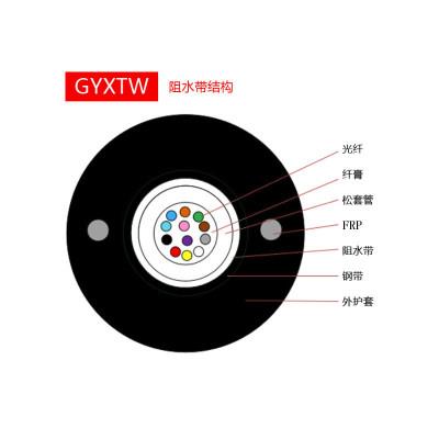 GYXTW_带芯束状光缆实力厂家_聚纤缆