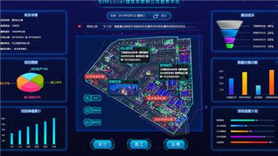 江西3维可视化展示 服务为先 武汉安弘智能装备供应