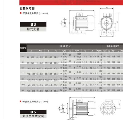 特价YS7124 370W 小型三相异步交流电机 | 铝壳 0.37kw 4较 380v