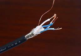 闵行区 Belden百通线缆1172A低阻抗四芯星绞平衡话筒麦克风电缆编织屏蔽 现货