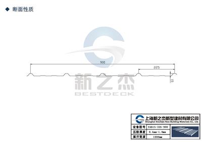 光脚装运YXB15-225-900彩钢板供应江苏