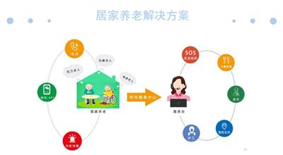 苏州新导满足上海市智慧养老解决方案,养老院解决方案使老人安享晚年