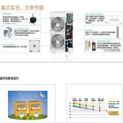 杭州中央空调总代理 杭州空调经销商 质量可靠