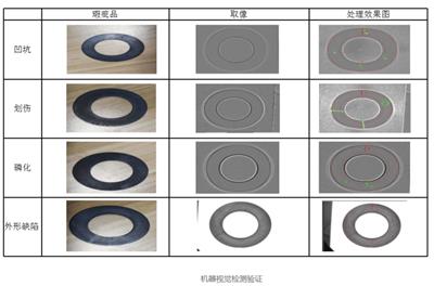 杭州视觉检测设备 嘉兴全自动检测仪器