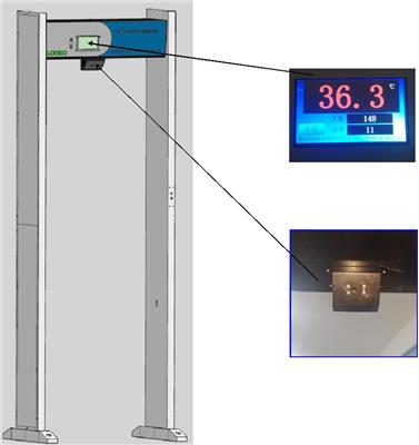 路博红外测温门类型现货可供用户需求选择
