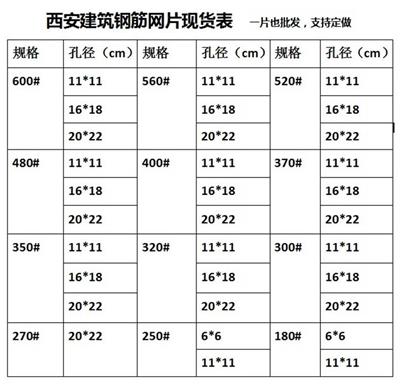 西安镀锌方格板踏步 排水沟网格栅板 重型镀锌钢格板价格