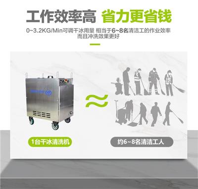 WUAI-35QX型全自动干冰清洗机 环保无污染
