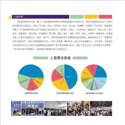 2021中国厦门跨境电商博览会