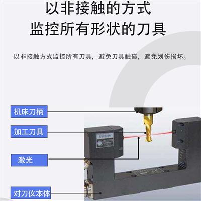 台州波龙激光对刀仪批发 外形尺寸的测量与分析